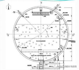 城市污水處理廠的設備、工藝與數據處理系統