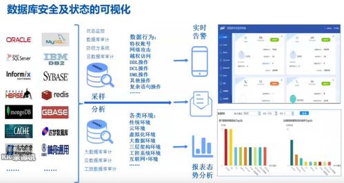 數(shù)據(jù)治理 從抽象概念到具體實(shí)踐的橋梁